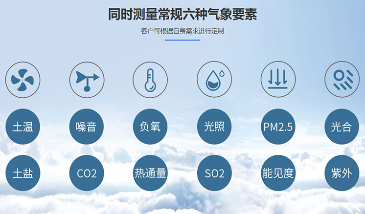 應急一體化氣象儀