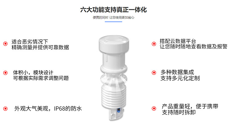 智能一體化氣象監測站
