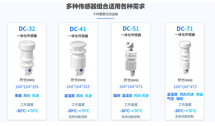 小型一體化氣象監測站