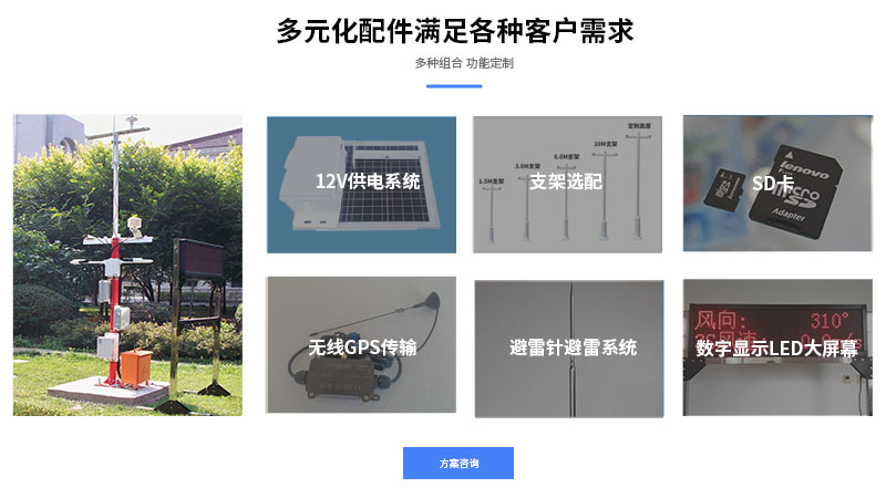 監(jiān)測(cè)系統(tǒng)組成