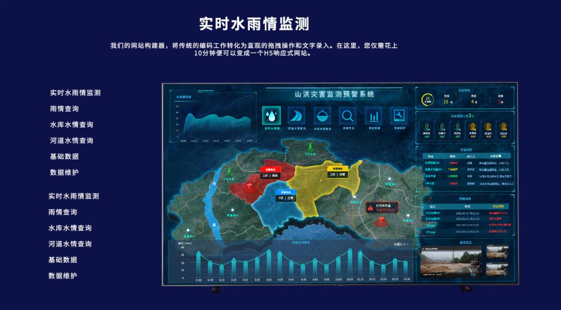 浙江城市內澇積水監測系統